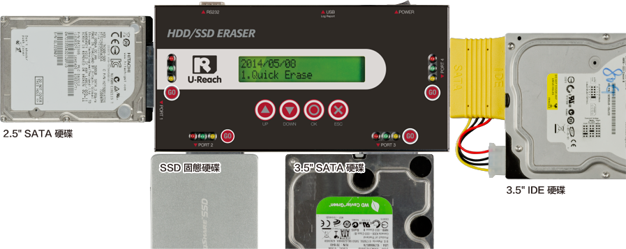 Disk Eraser TP400G